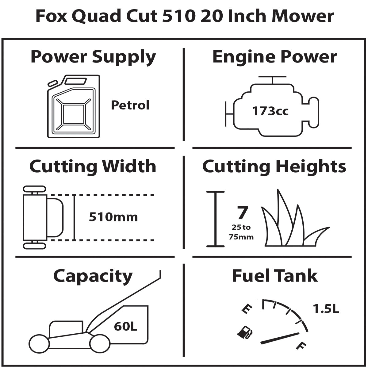Fox Quad-Cut 510 20" Recoil Self Propelled Petrol Lawn Mower