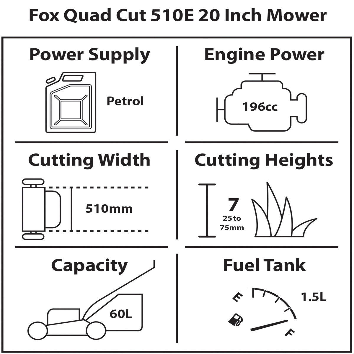 Fox Quad-Cut 510E 20" Electric Start Self Propelled Petrol Lawn Mower