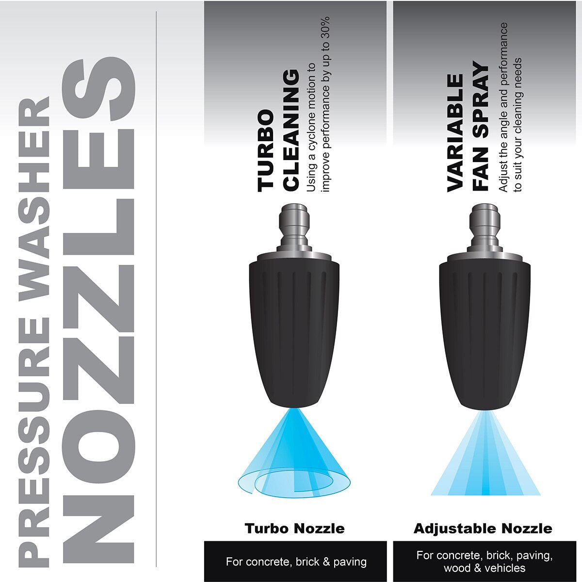 Wolf King Blaster 2 Pressure Washer 160BAR - Image 10