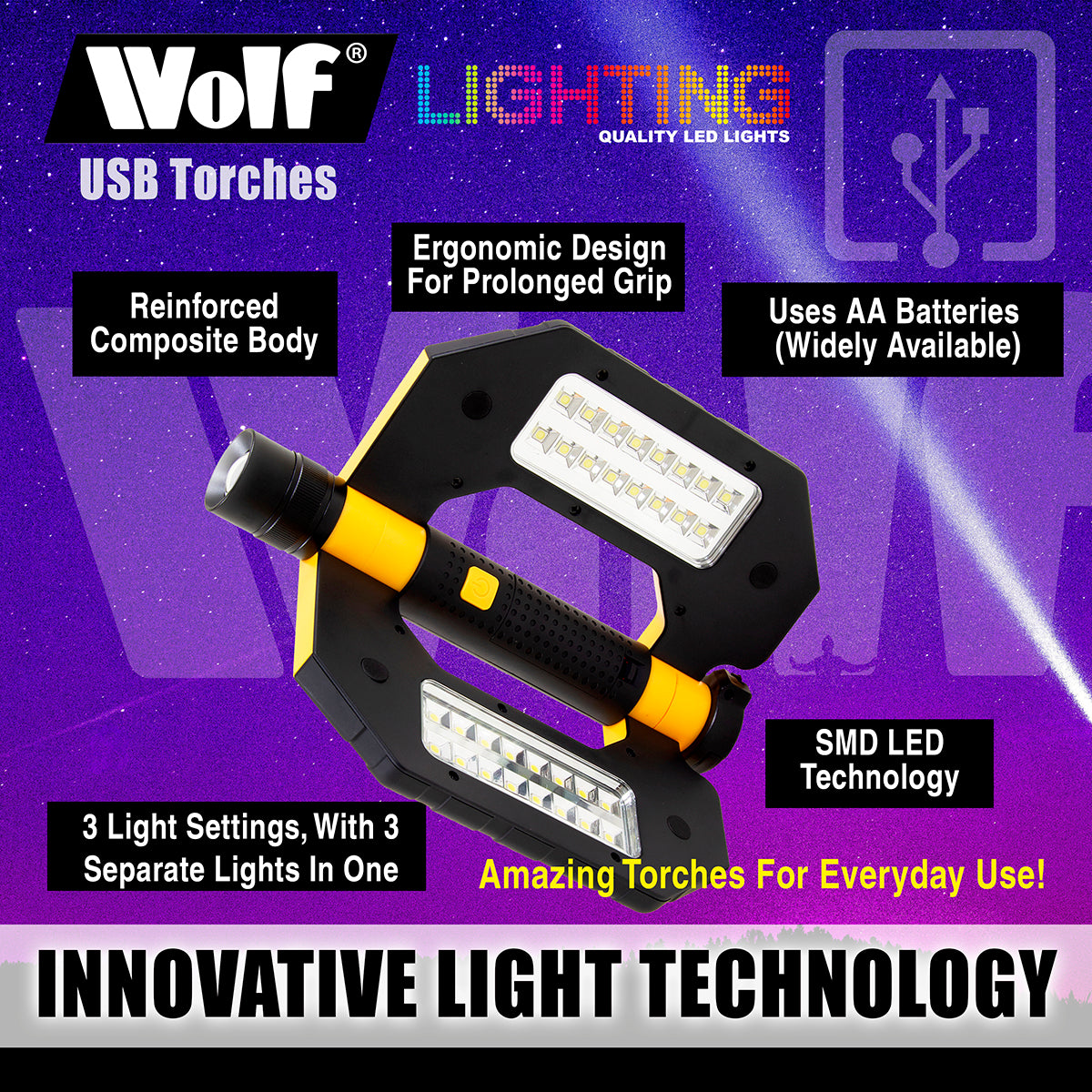 Wolf Night Owl SMD Worklight