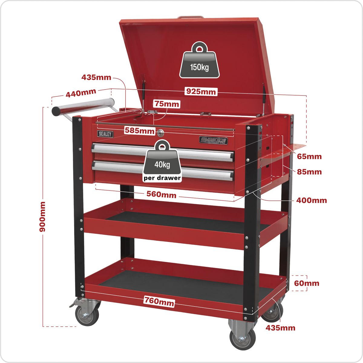 Sealey Heavy-Duty Mobile Tool & Parts Trolley 2 Drawers & Lockable Top Red - Image 2