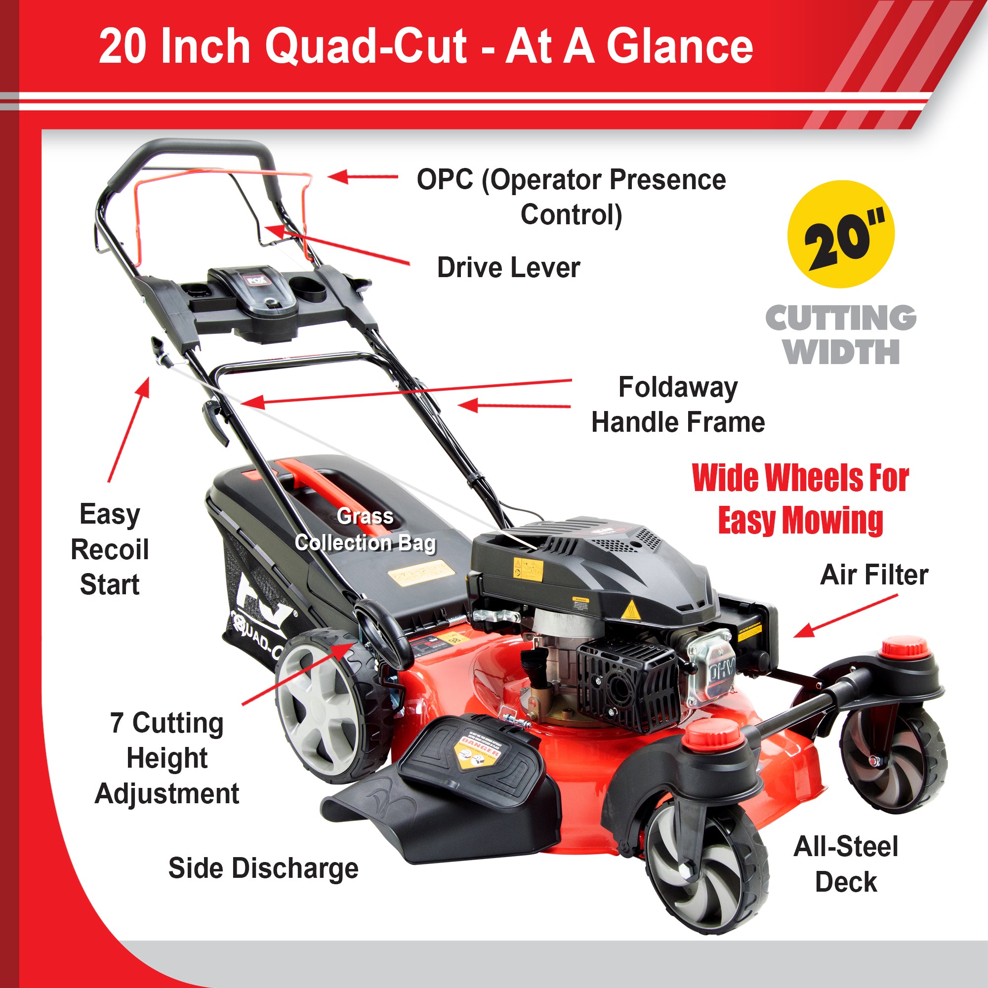 Fox Zero Turn Quad-Cut 20" Self Propelled Petrol Lawn Mower