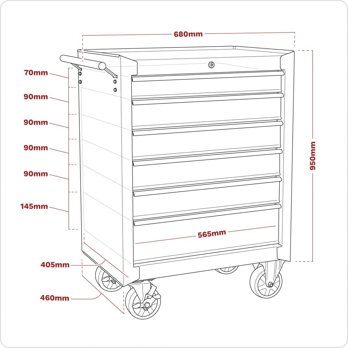Sealey American PRO Rollcab 6 Drawer - Red - Image 3