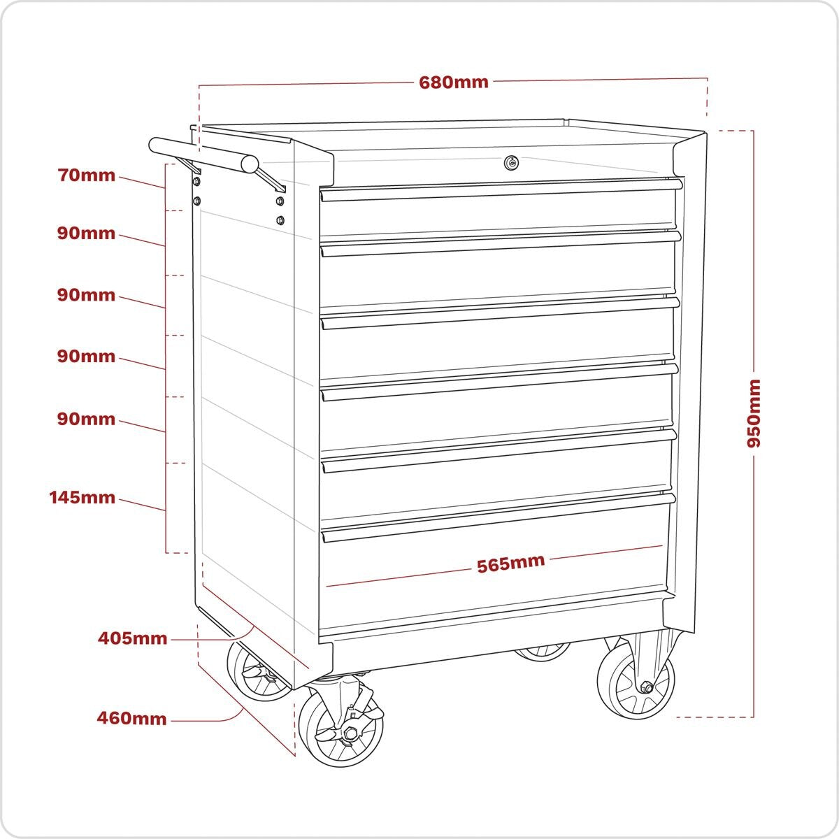 Sealey American PRO Rollcab 6 Drawer - Black - Image 9