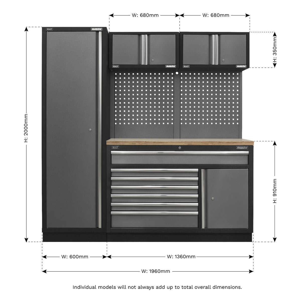 Superline PRO Storage System with Pressed Wood Worktop 1.96m APMSSTACK10W