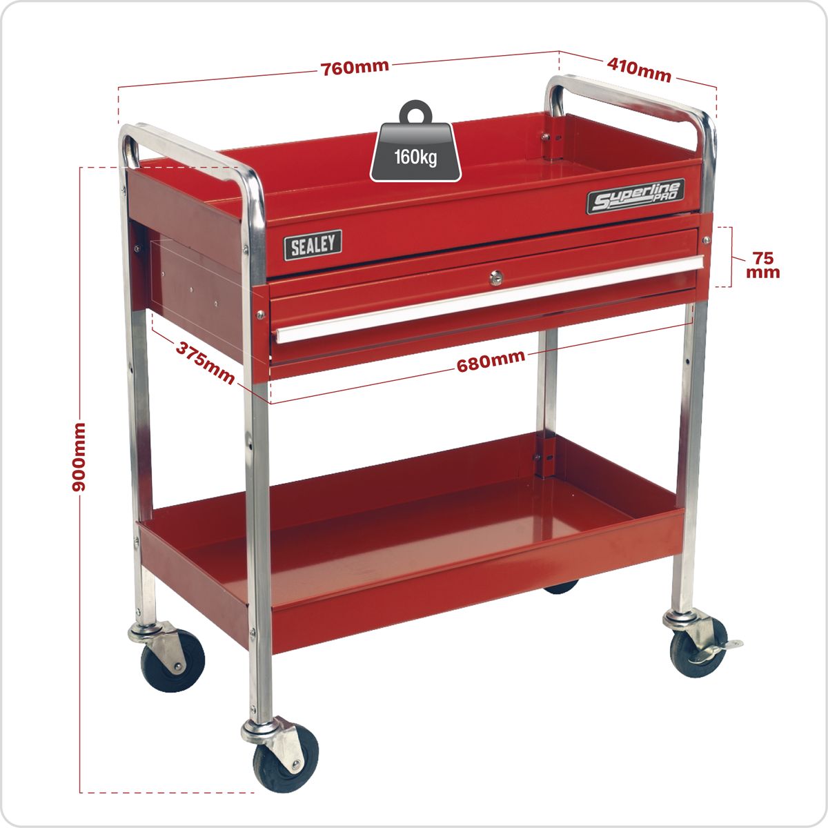 Sealey Superline PRO Heavy-Duty Trolley with Lockable Drawer 2-Level - Image 5