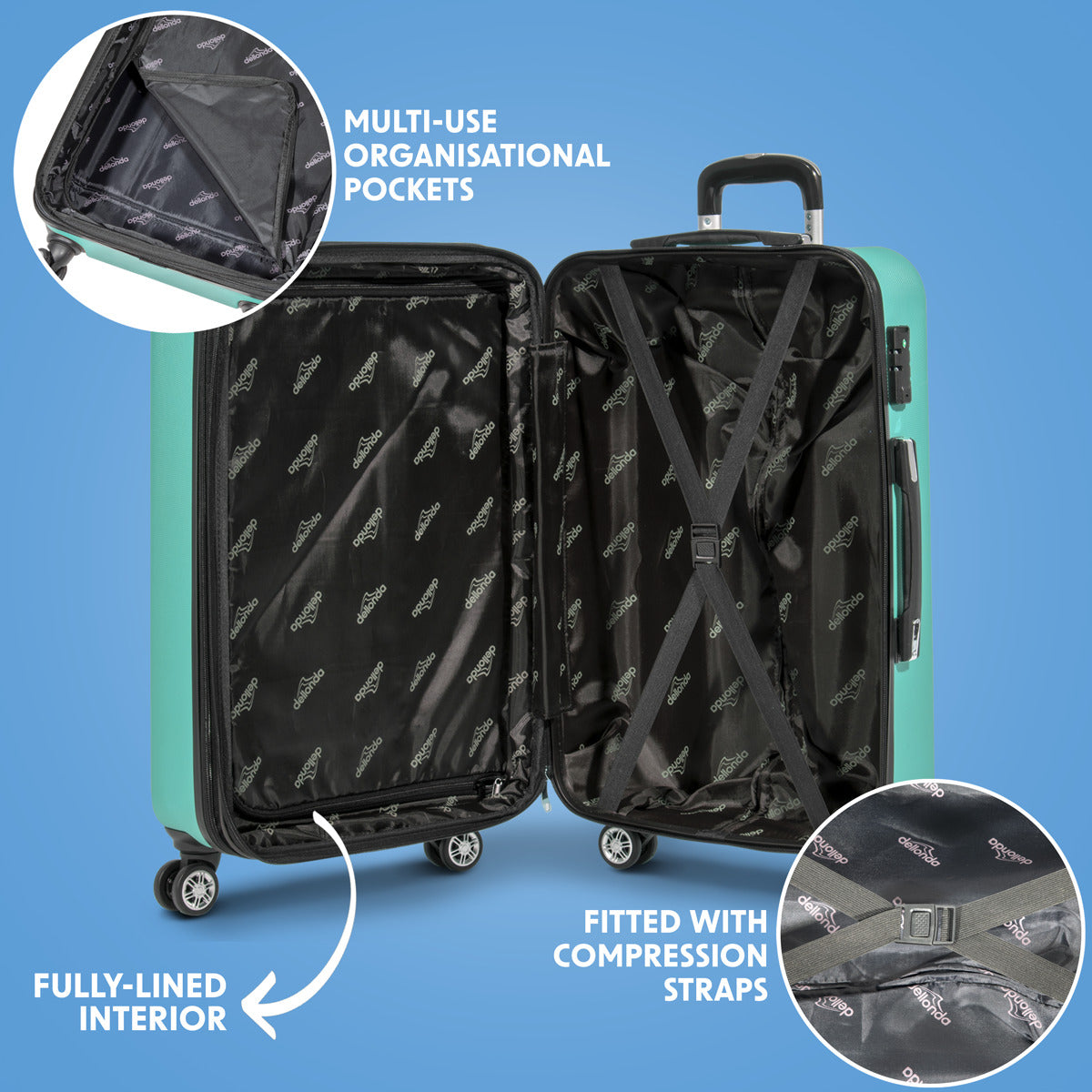 Dellonda Lightweight ABS Luggage Set with TSA Lock - Teal DL126