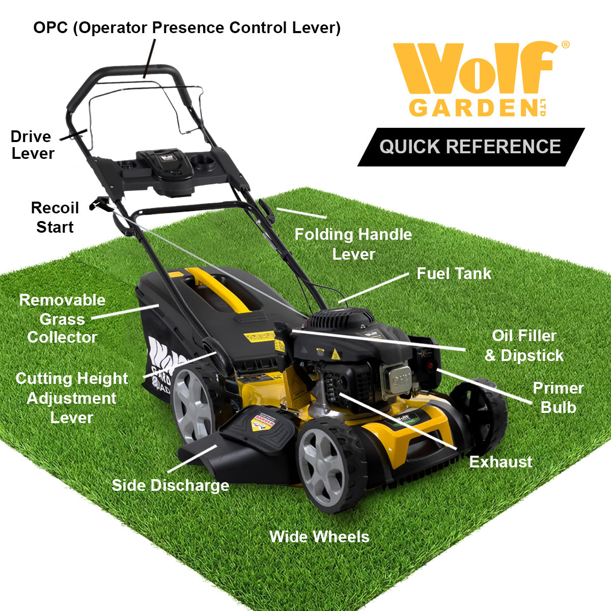 Wolf Garden 20" Recoil Self Propelled "Quad Cut" Petrol Lawn Mower 196cc Engine