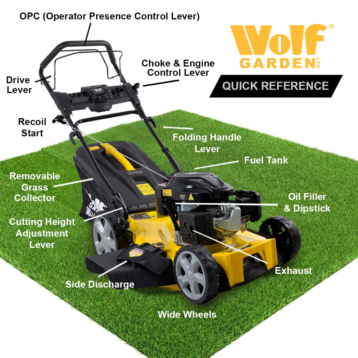 Wolf Garden 22" Self Propelled Recoil "Quad Cut" Petrol Lawn Mower 196cc Engine