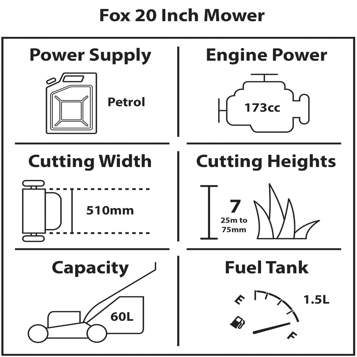 Fox 20" Recoil Self Propelled Petrol Lawn Mower 173cc Engine