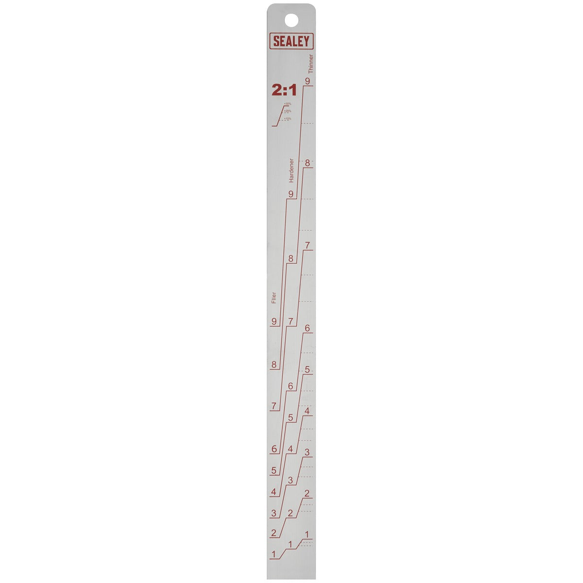 Sealey Aluminium Paint Measuring Stick 2:1/4:1 PA04