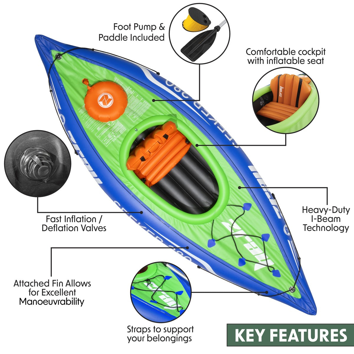 Dellonda Inflatable One-Person Kayak/Canoe Set with Pump, Carry Bag & Aluminium Oar - Blue/Green DL154