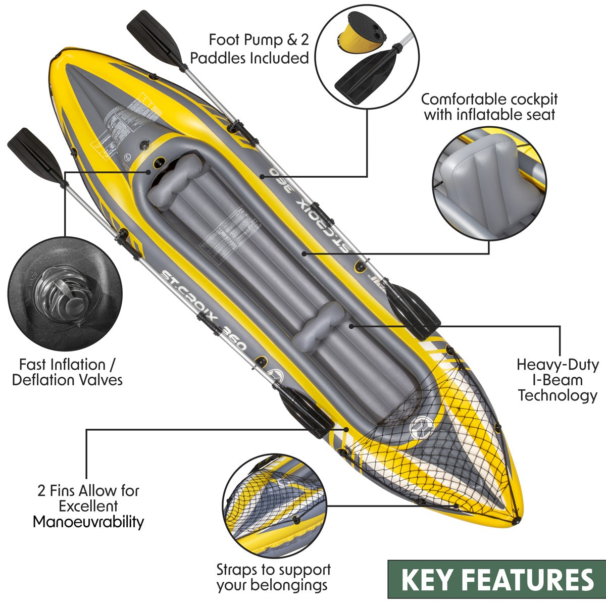 Dellonda Inflatable 2-Person Kayak/Canoe Set with Pump, Carry Bag & 2 Oars - Blue/Yellow/White DL155