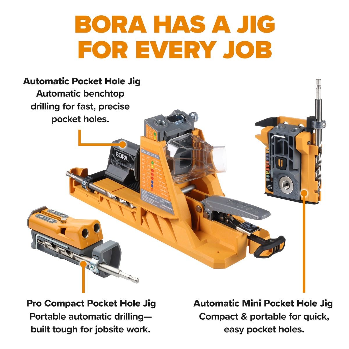 BORA Auto-Jig Pocket Hole System Project Pack with 3-Inch Face Clamp (BR-G060201) and 750-Piece Screw Set BR-A170203