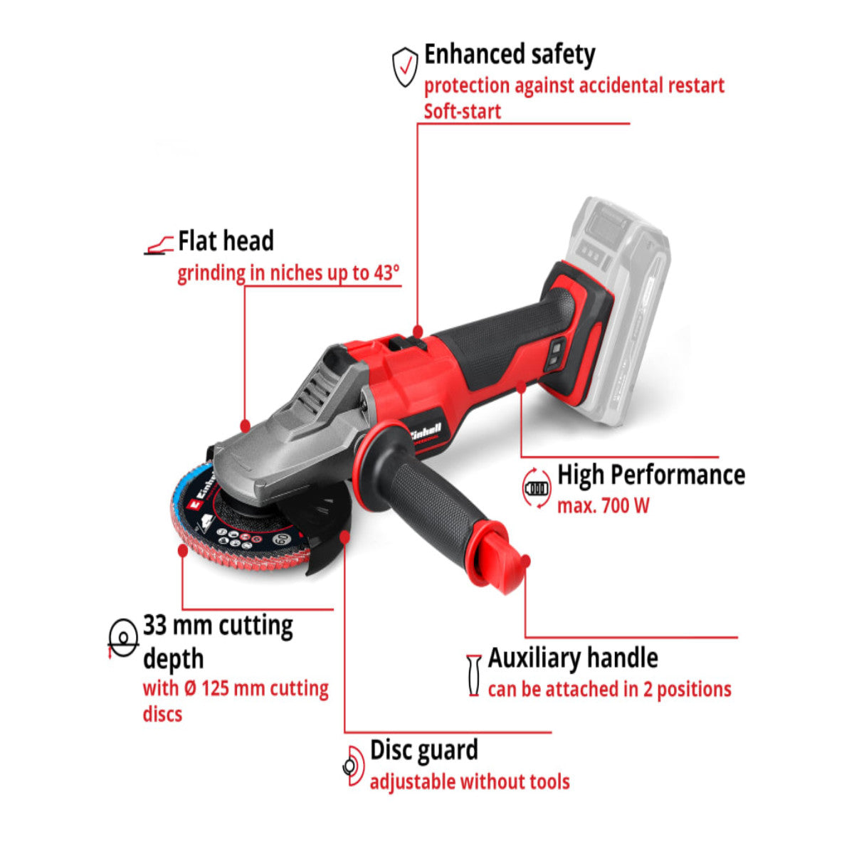 Einhell TP-AG 18/125 F Li BL - Solo PROFESSIONAL Angle Grinder 125mm 18V Bare Unit EINTPAG125FN