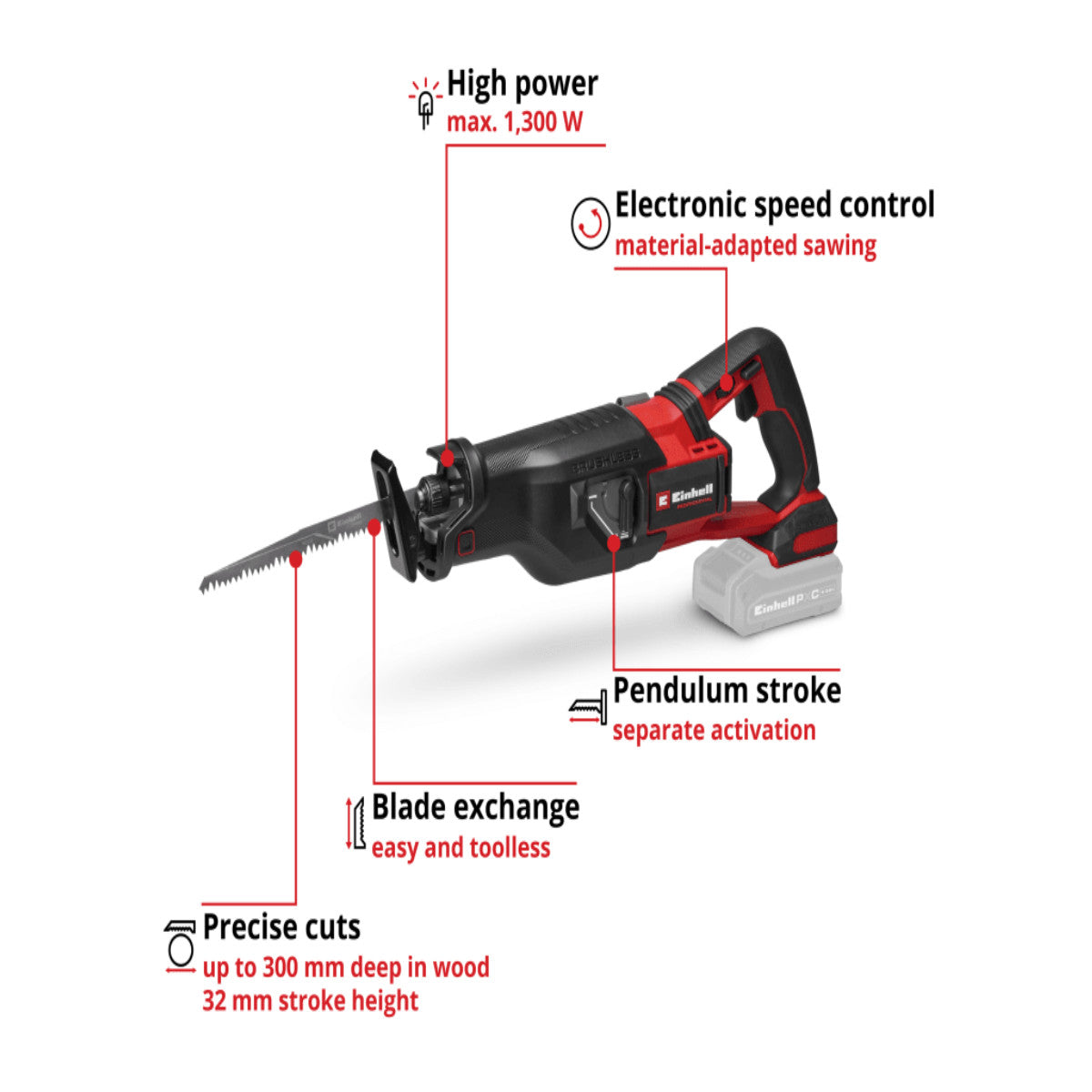 Einhell TP-AP 18/32 Li BL-Solo PRO All Purpose Saw 18V Bare Unit EINTPAP1832N