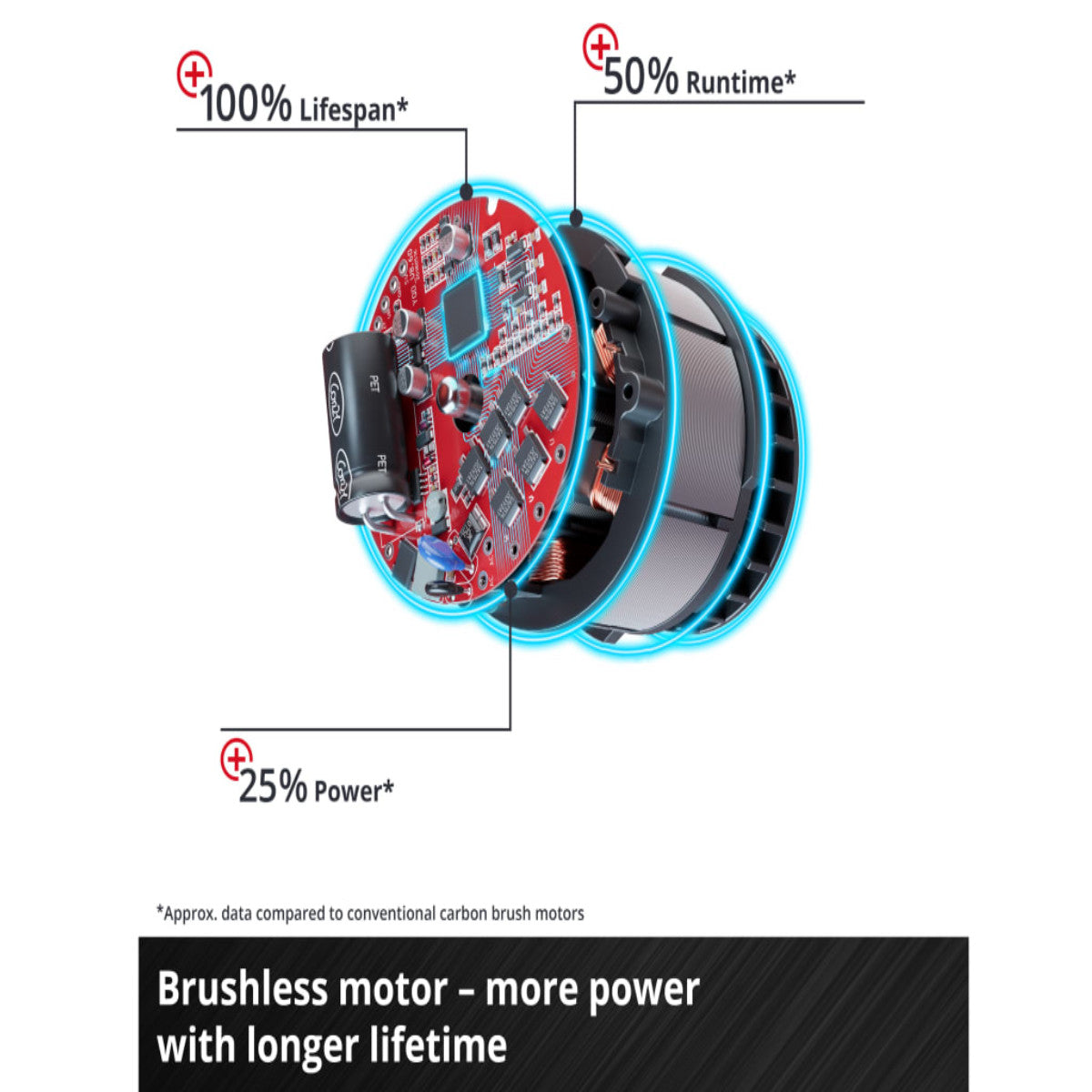 Einhell TP-JST 18/135 Li BL-Solo Power X-Change Jigsaw 18V Bare Unit EINTPJST135N