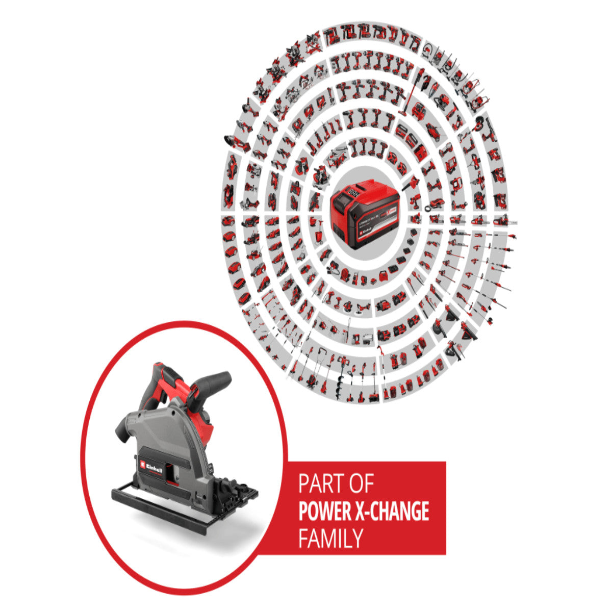 Einhell TP-PS 18/165 Li BL - Solo PROFESSIONAL Plunge Cut Saw 18V Bare Unit EINTPPS165N