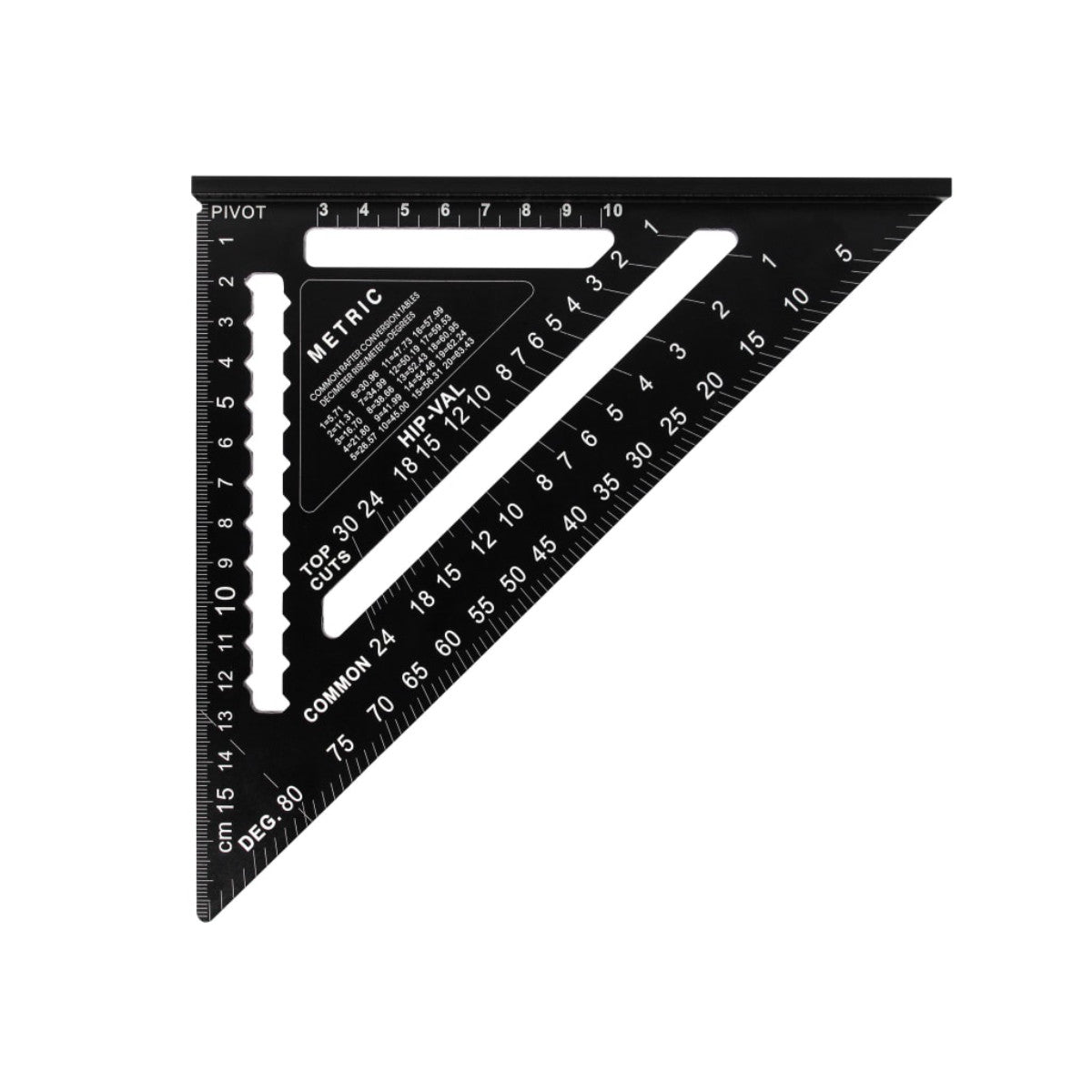 FAICSQ7MCNC