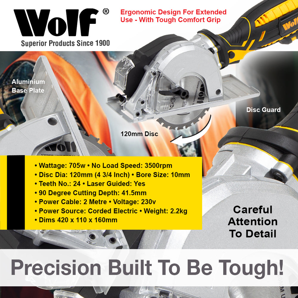 Wolf | Tools To Go