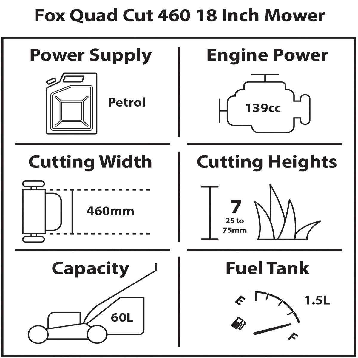 Fox Quad-Cut 460 18" Recoil Self Propelled Petrol Lawn Mower