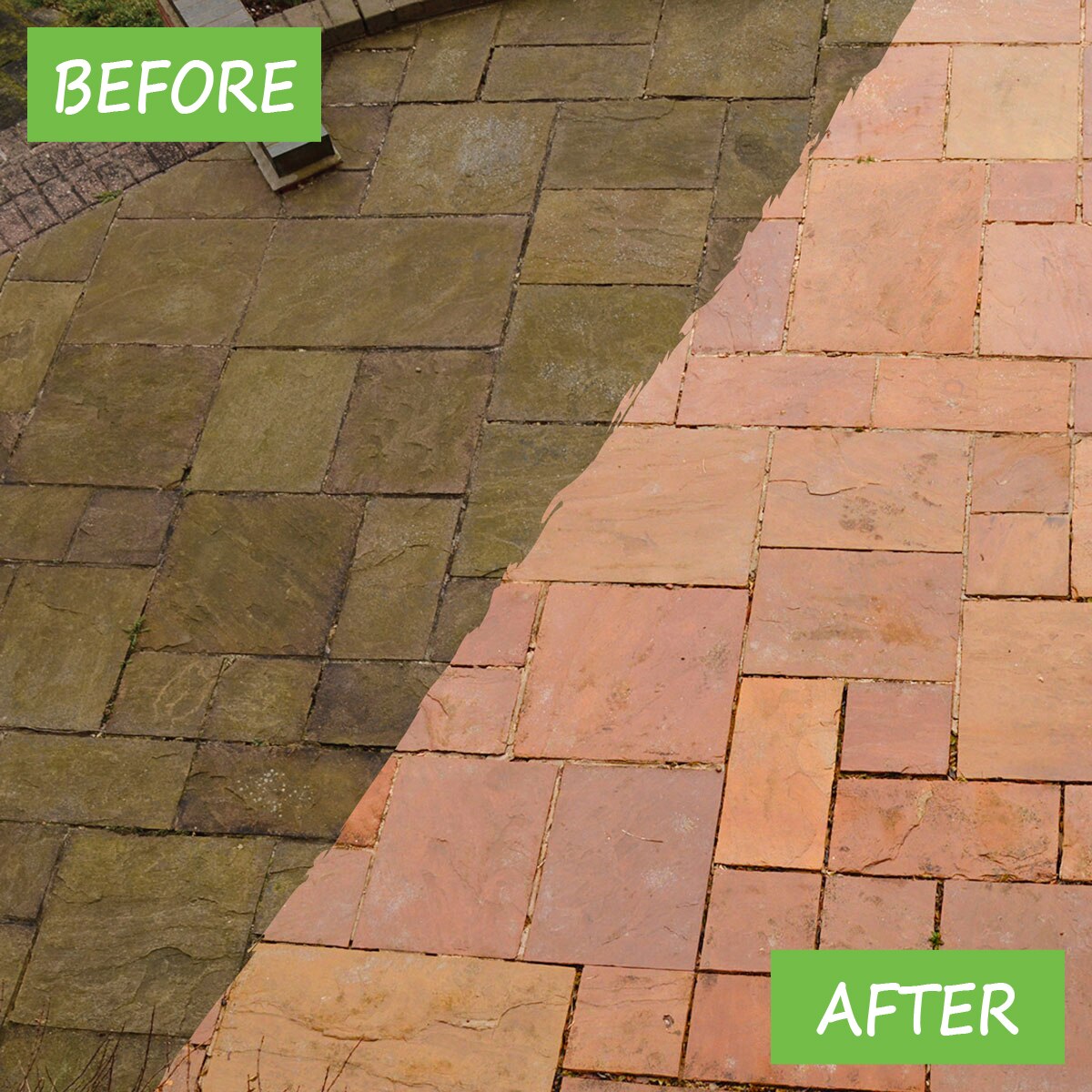 Crikey Mikey Paving Treatment Attack 20L Kit