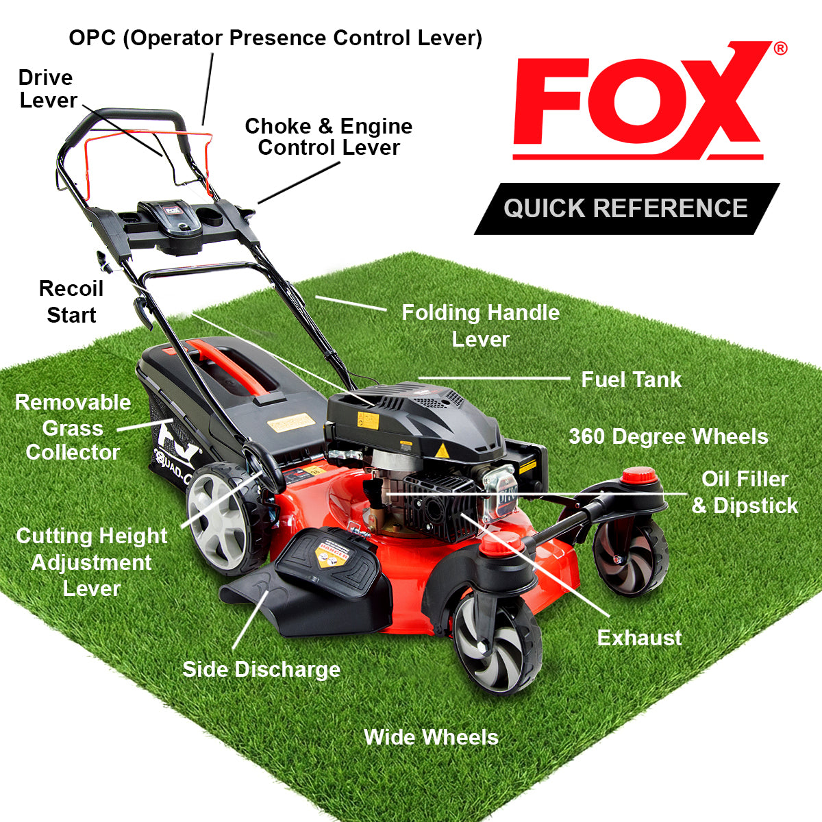 Fox Zero Turn Quad-Cut 20" Self Propelled Petrol Lawn Mower
