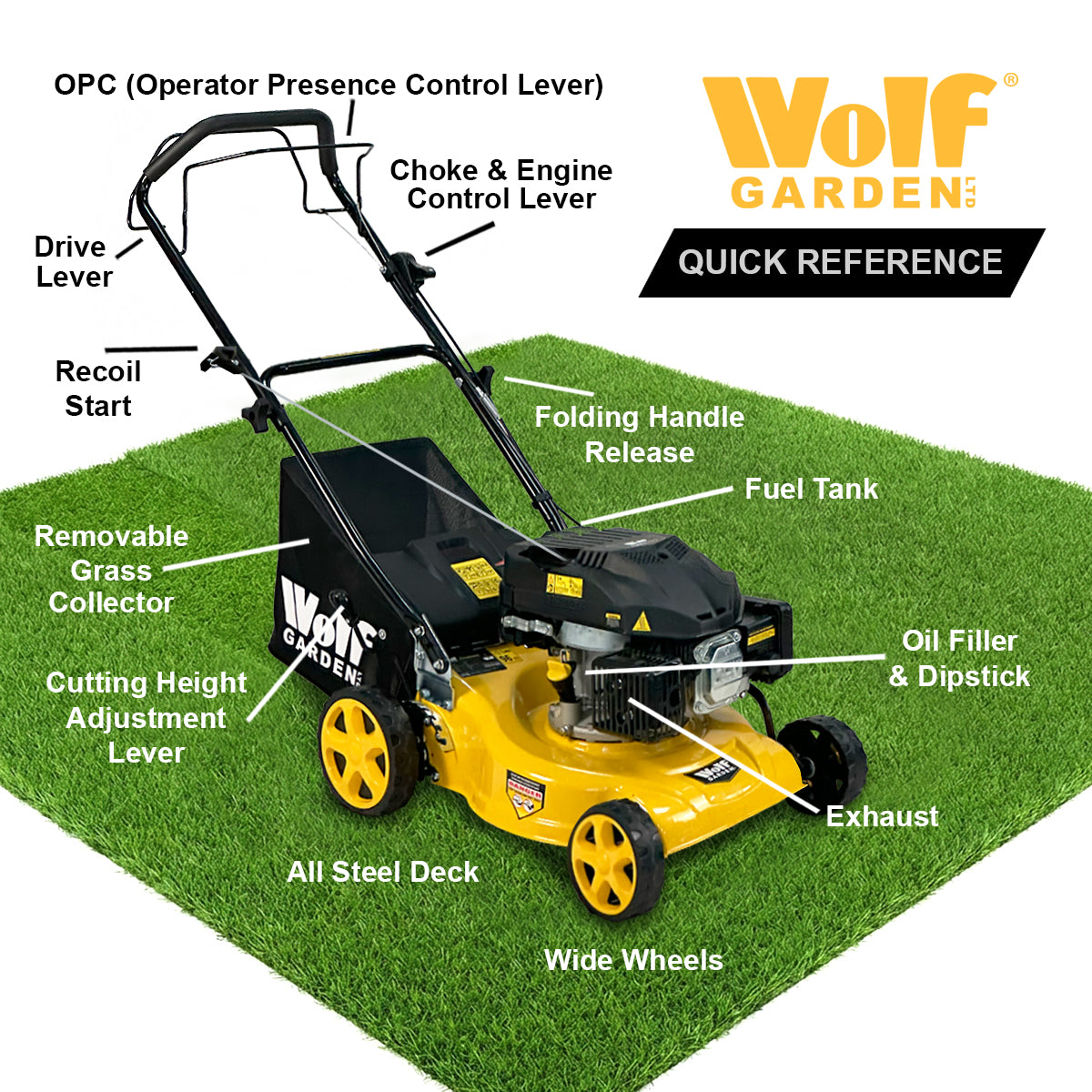 Wolf Garden 17" Self Propelled Recoil Petrol Lawn Mower