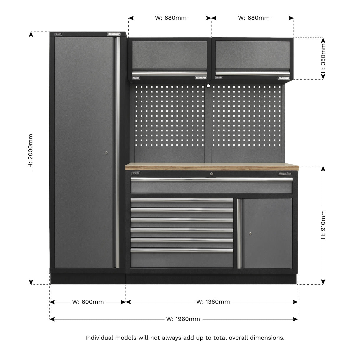 Superline PRO Storage System with Pressed Wood Worktop 1.96m APMSSTACK09W