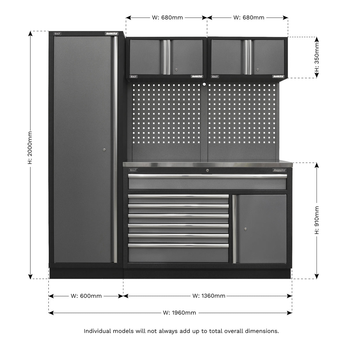 Superline PRO Storage System with Stainless Steel Worktop 1.96m APMSSTACK10SS