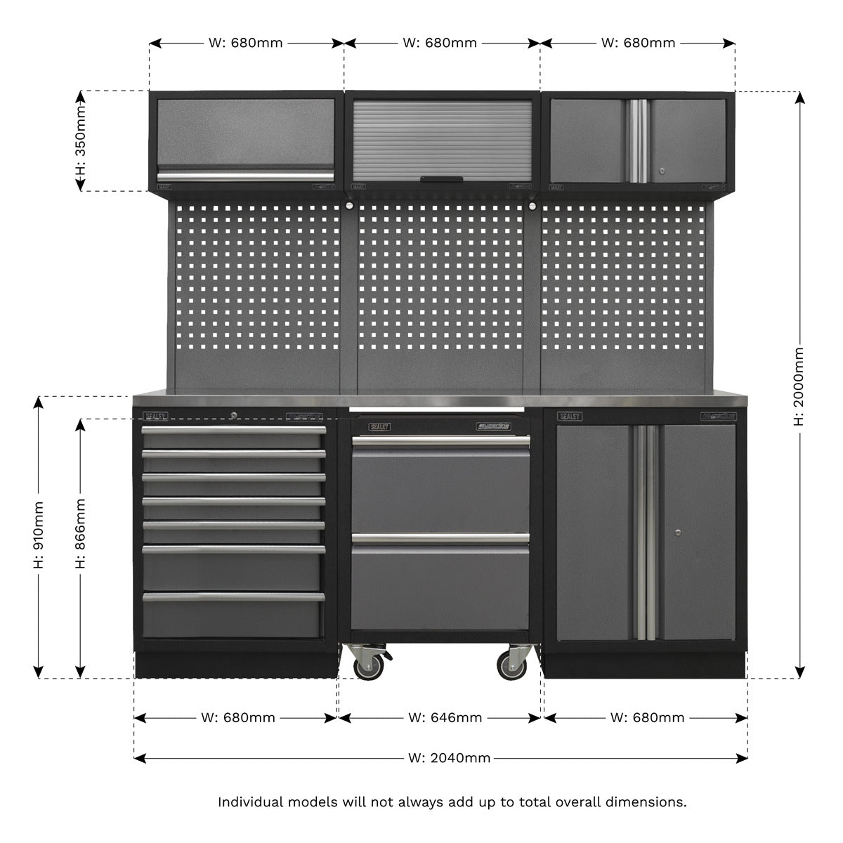 Superline PRO Storage System with Stainless Steel Worktop 2.04m APMSSTACK12SS