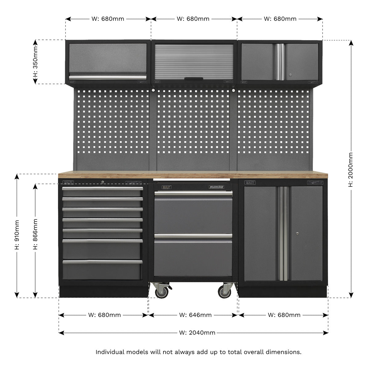 Superline PRO Storage System with Pressed Wood Worktop 2.04m APMSSTACK12W
