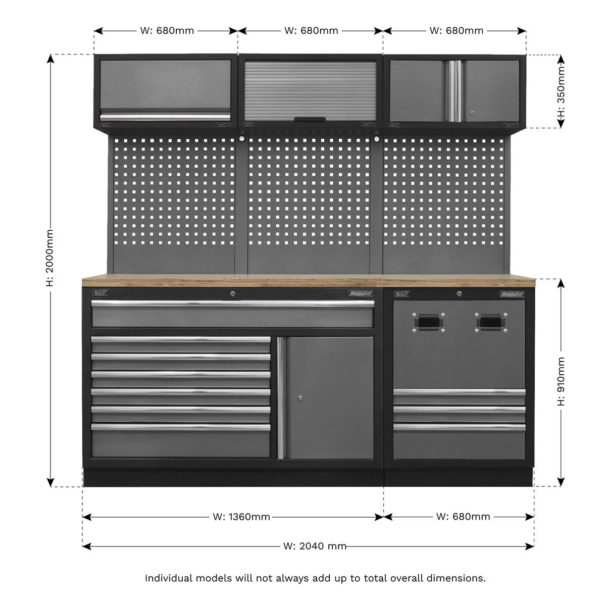 Superline PRO Modular Storage System Combo with Pressed Wood Worktop APMSSTACK14W