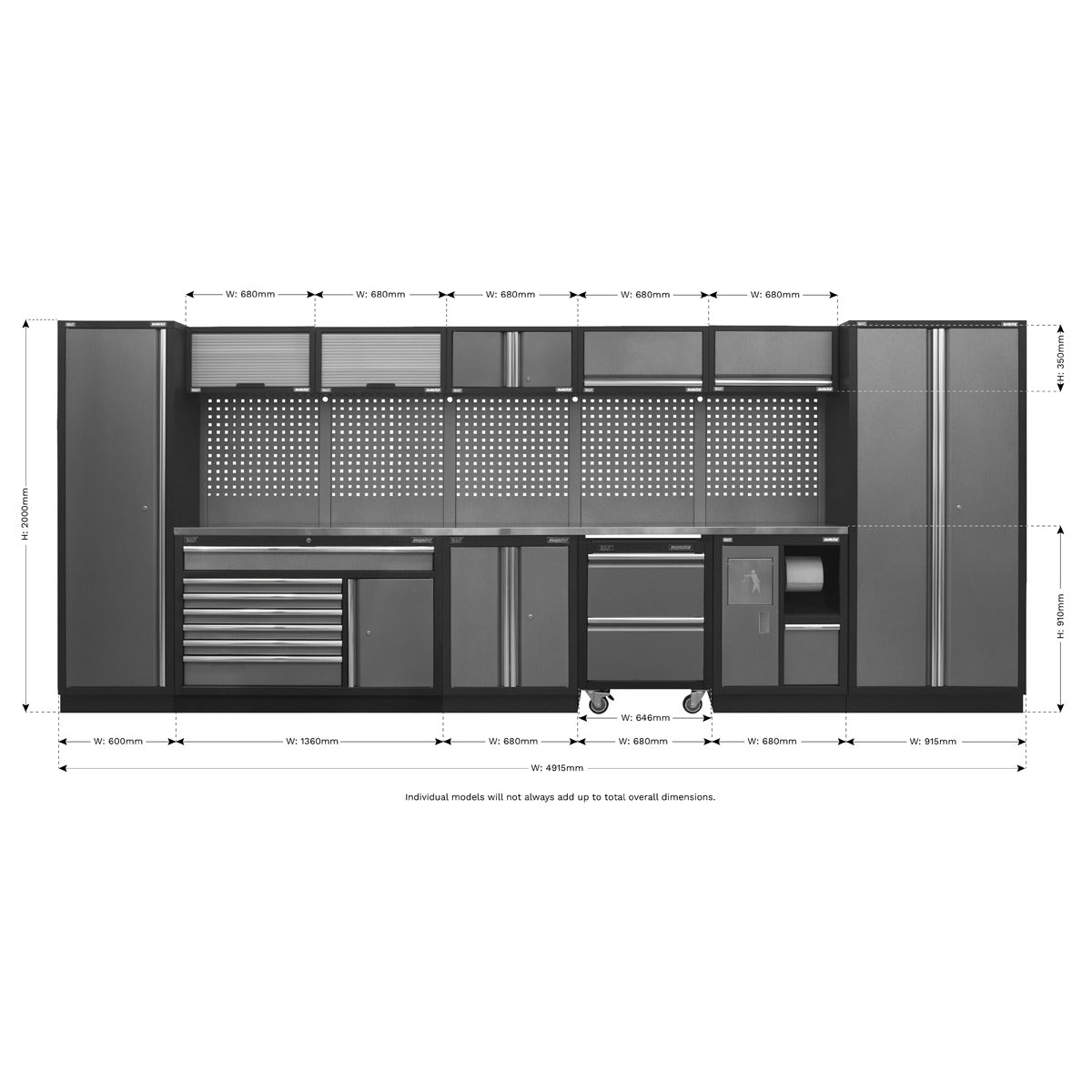 Superline PRO Storage System with Stainless Worktop 4.92m APMSSTACK15SS