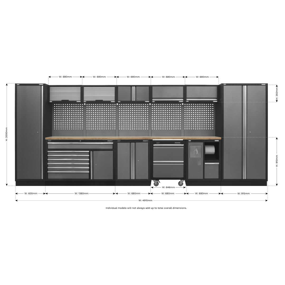 Superline PRO Storage System with Pressed Wood Worktop 4.92m APMSSTACK15W