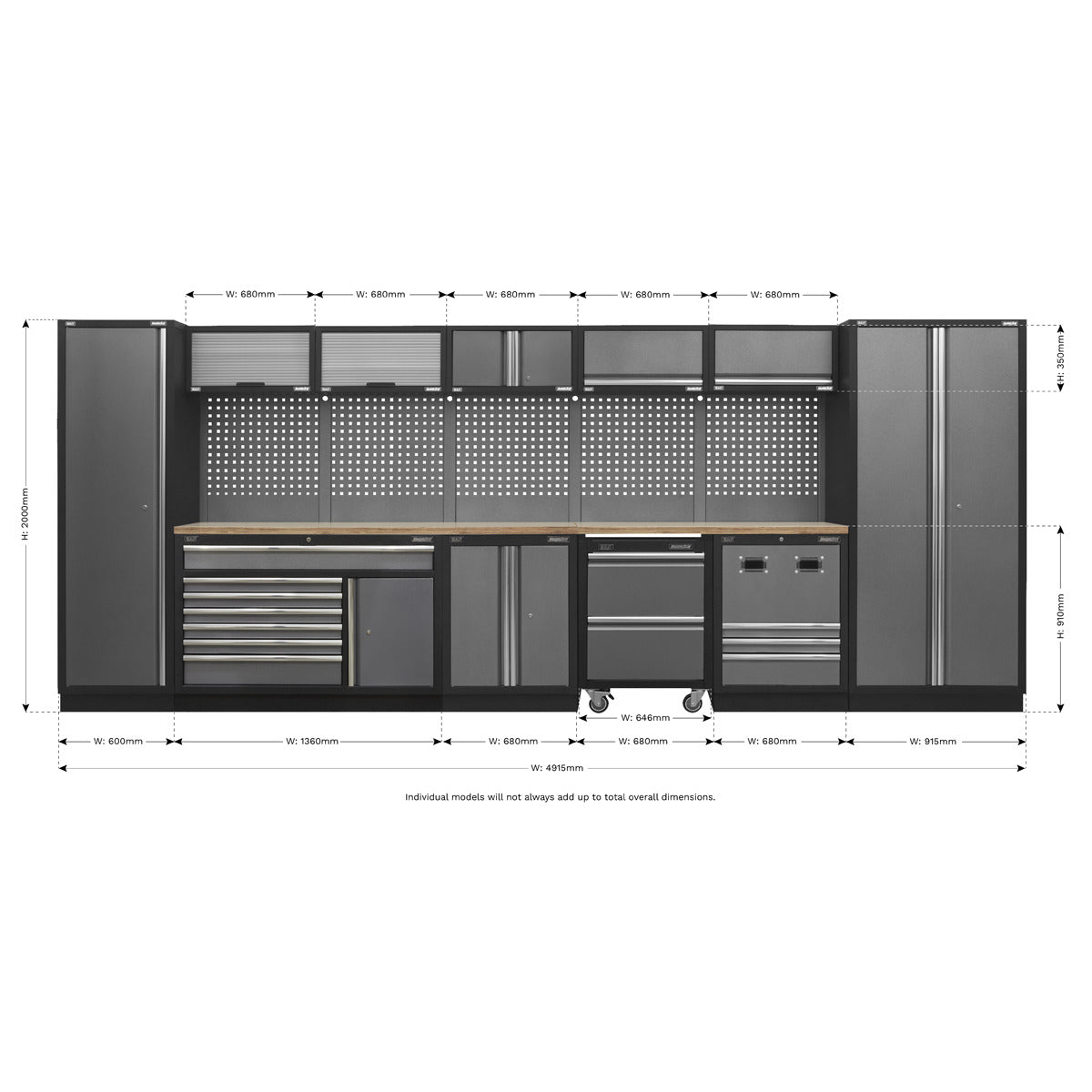 Superline PRO Storage System with Pressed Wood Worktop 4.92m APMSSTACK16W