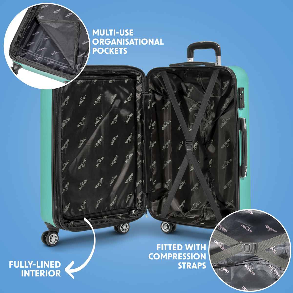 Dellonda Lightweight ABS Luggage Set with TSA Lock - Teal - Image 9