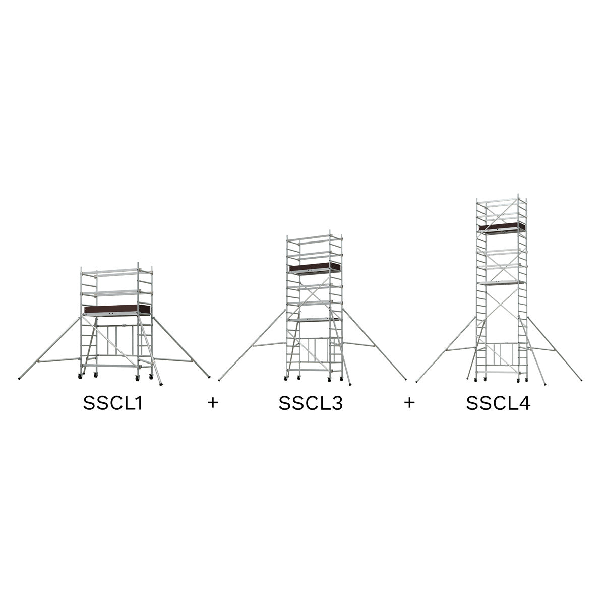Sealey Platform Scaffold Tower Combo EN 1004 -1 SSCL1