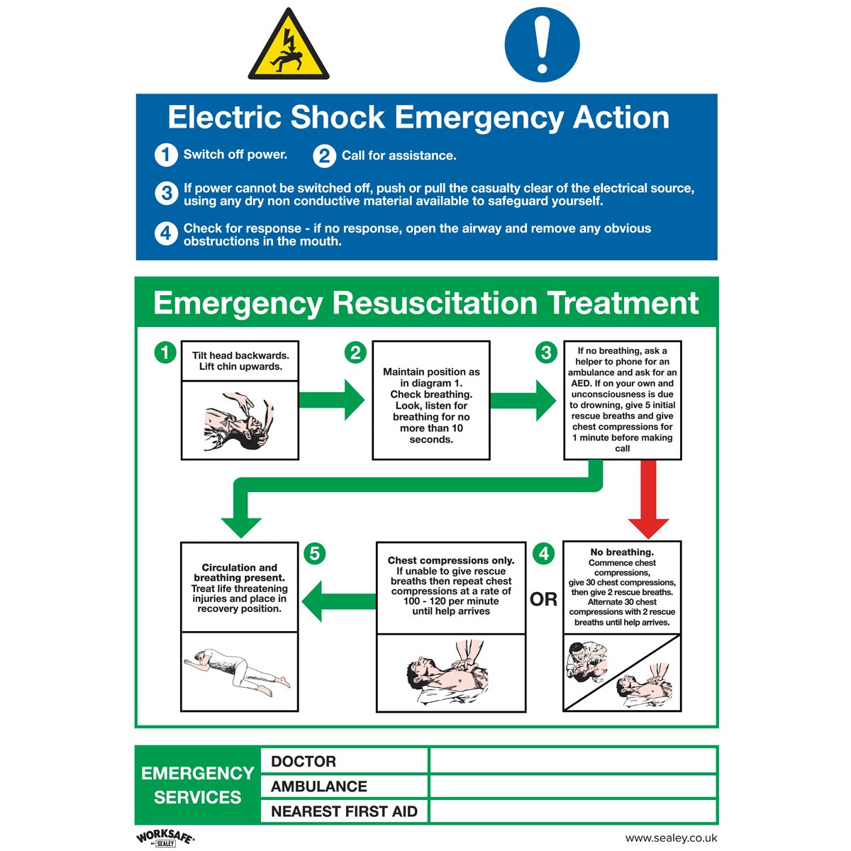 Worksafe Electric Shock Emergency Action Safety Sign - Rigid Plastic SS33P1