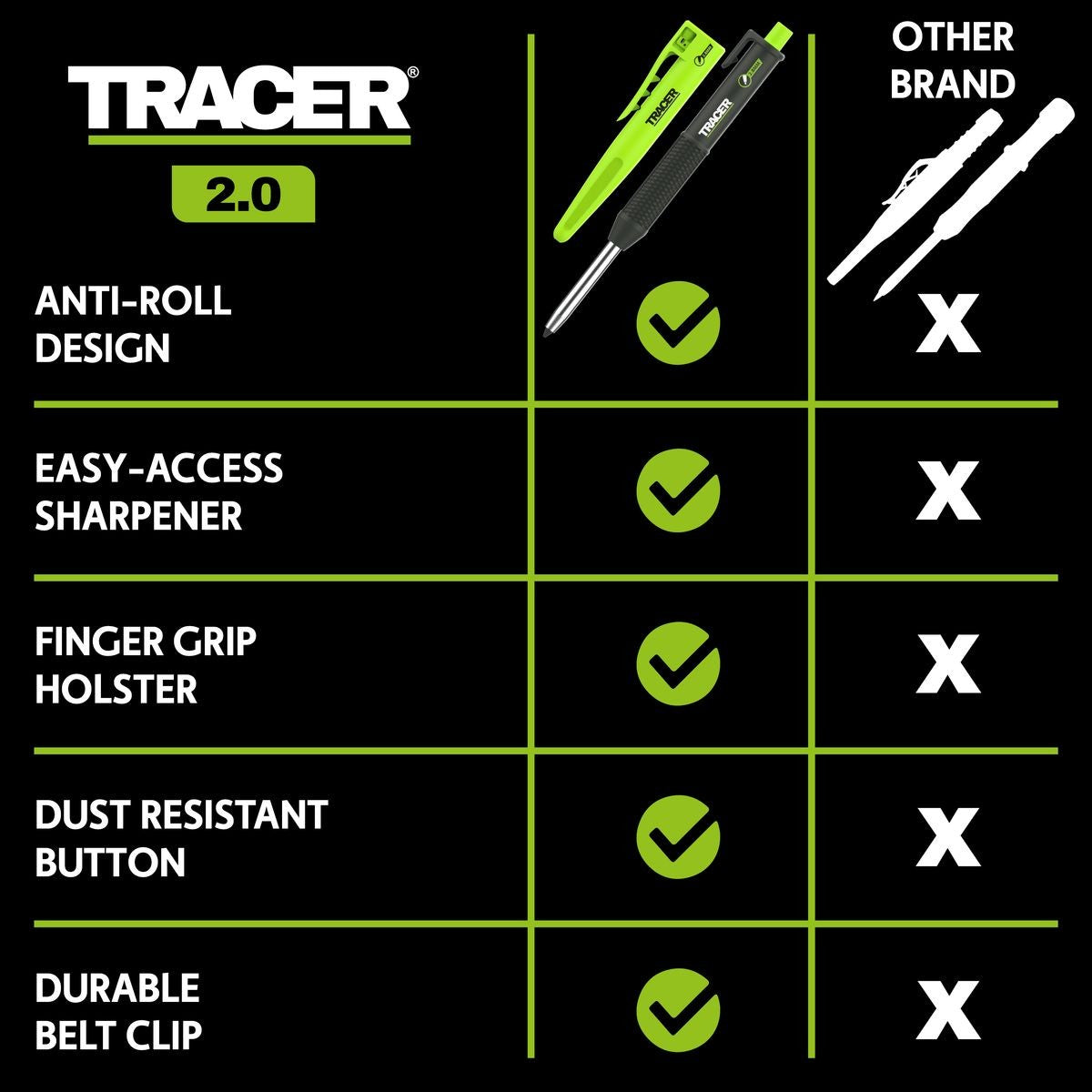 TRACER 2.8MM Deep Hole Pencil + 12pc Lead Holster TMK1