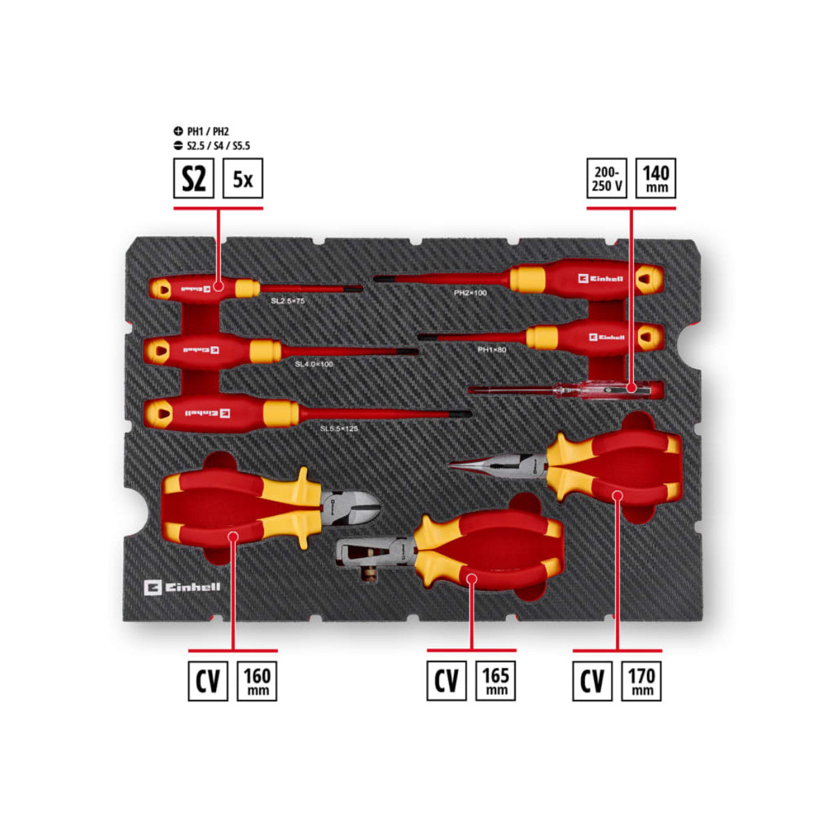 EINECELECSET
