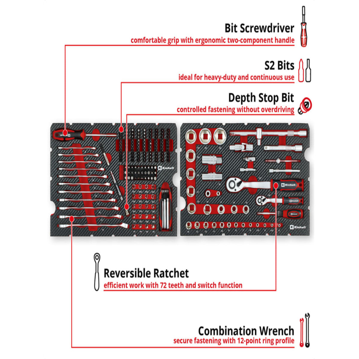 Einhell E-Case Mechanic Tool Set, 201 Piece EINECMECHSET