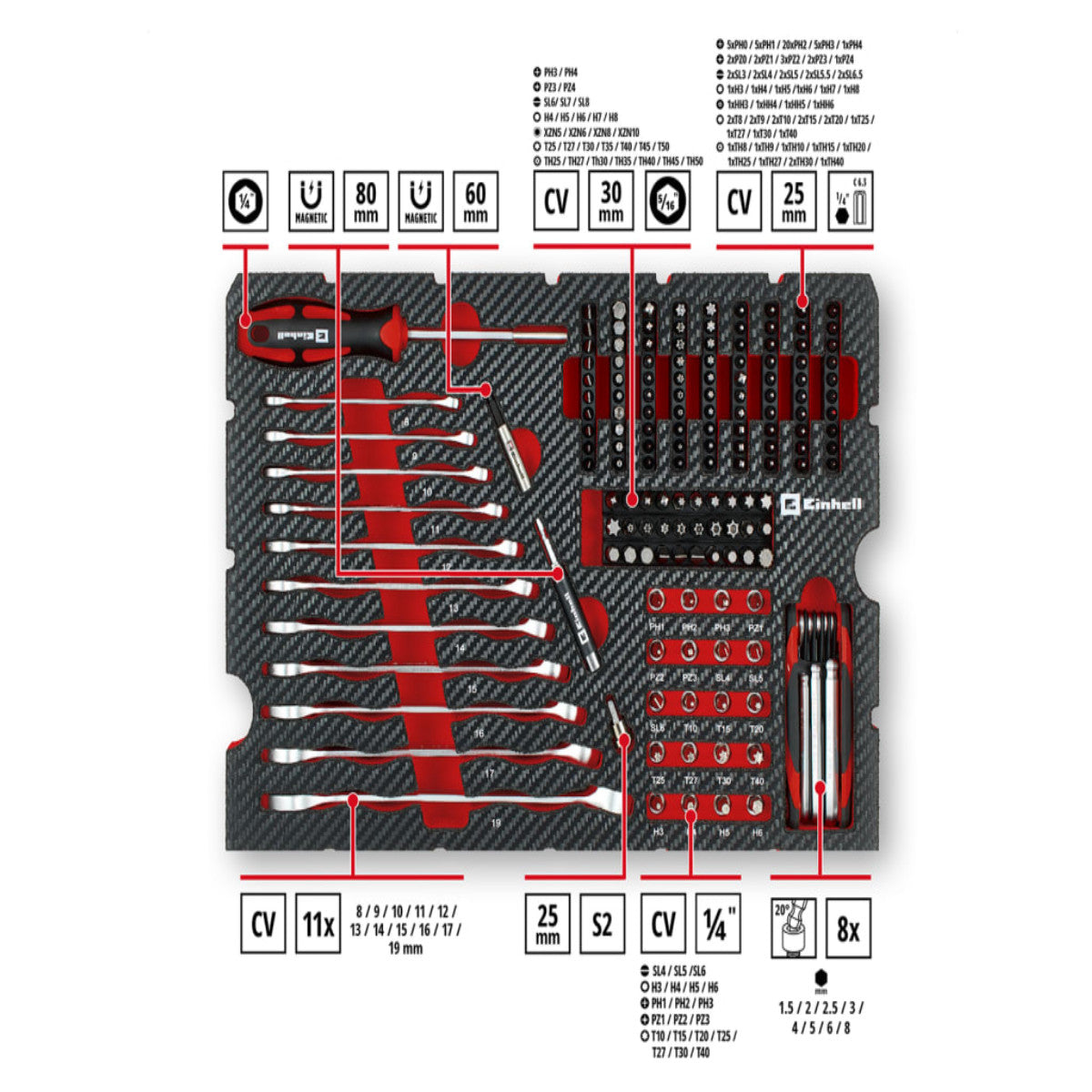 Einhell E-Case Mechanic Tool Set, 201 Piece EINECMECHSET