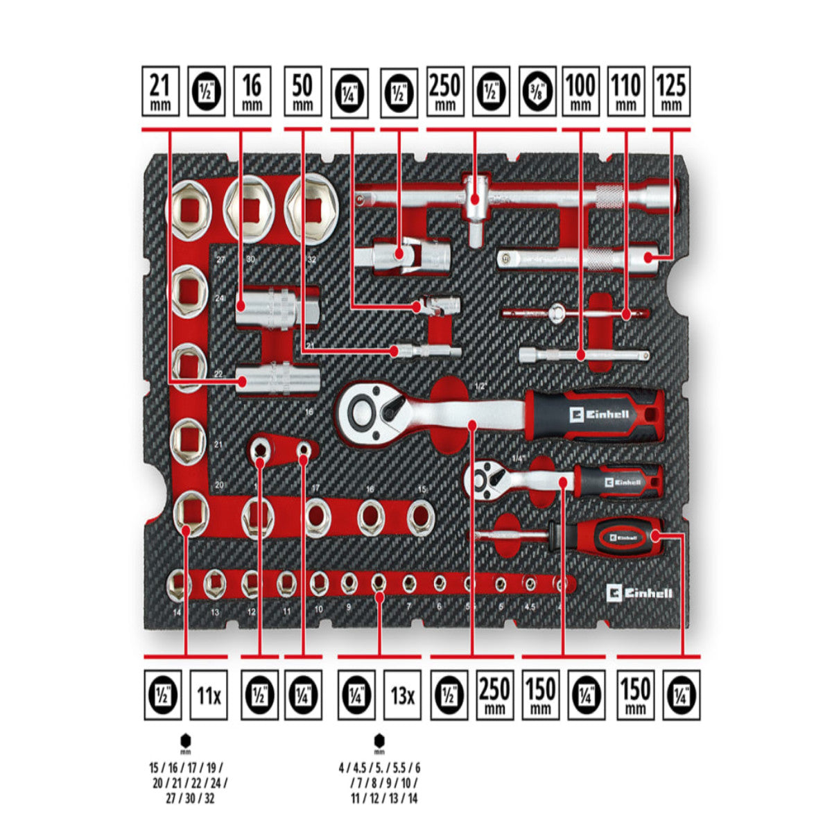 Einhell E-Case Mechanic Tool Set, 201 Piece EINECMECHSET