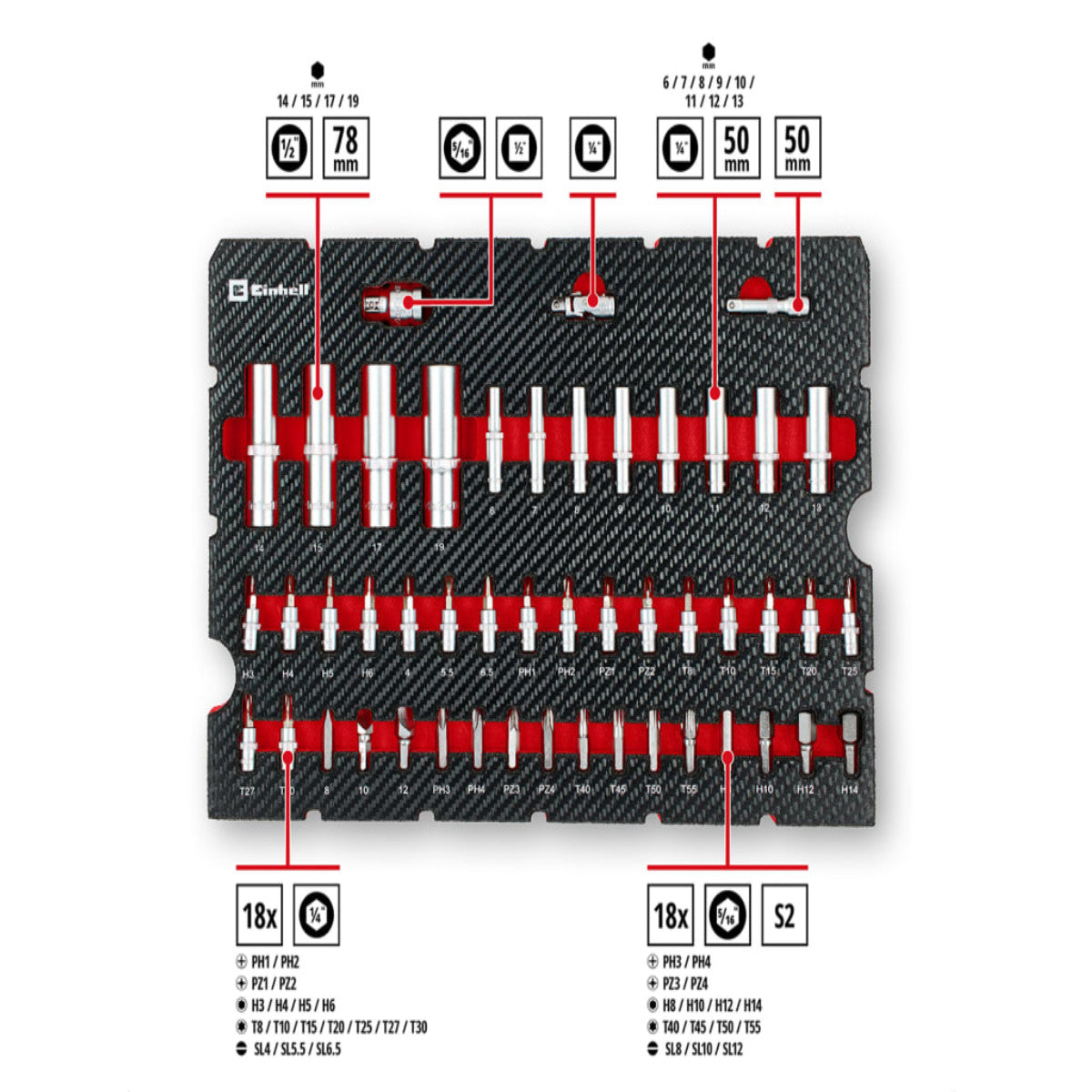 Einhell E-Case Workshop Tool Case, 92 Piece EINECWORKSET