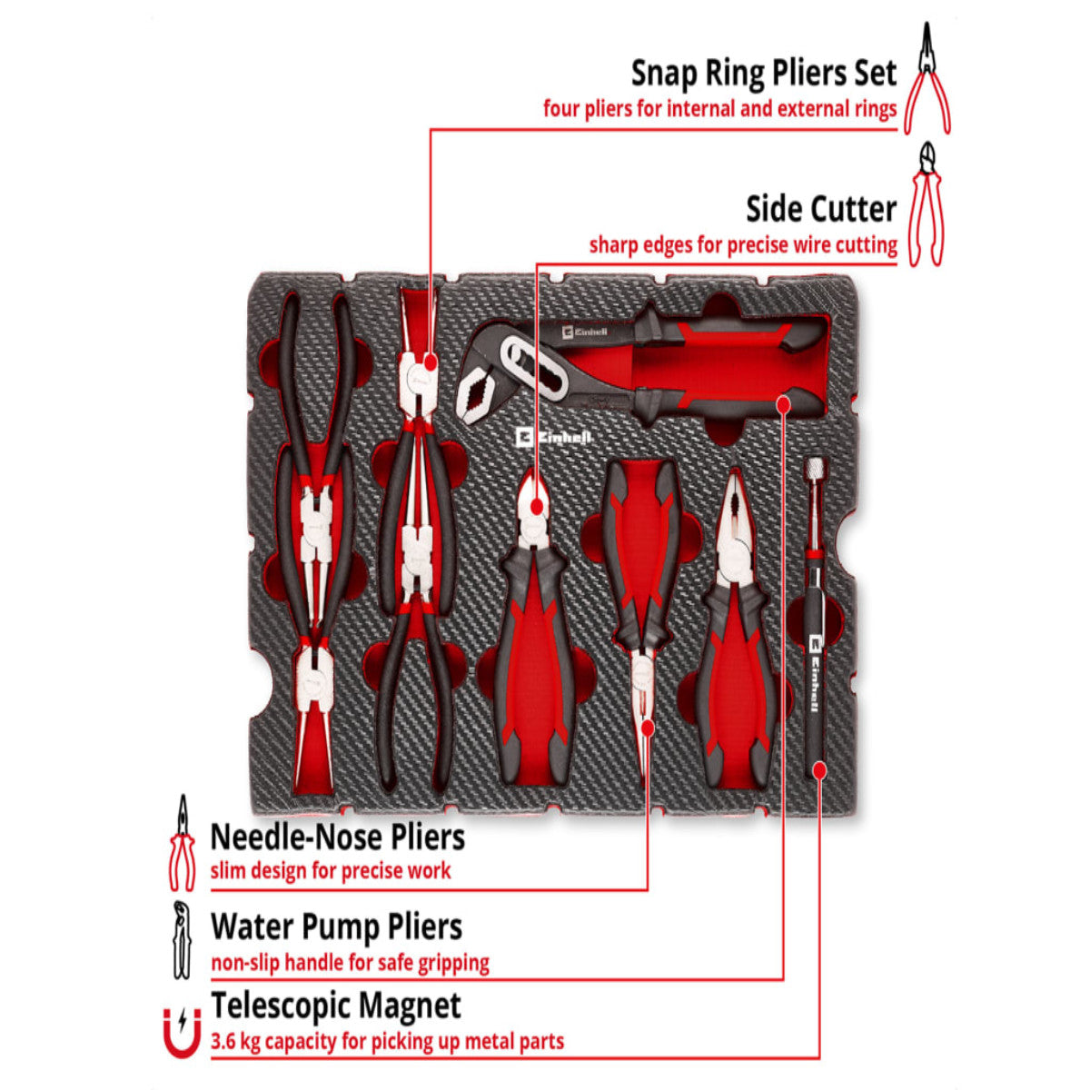 Einhell E-Case Inlay Pliers Set, 9 Piece EINEIPLISET