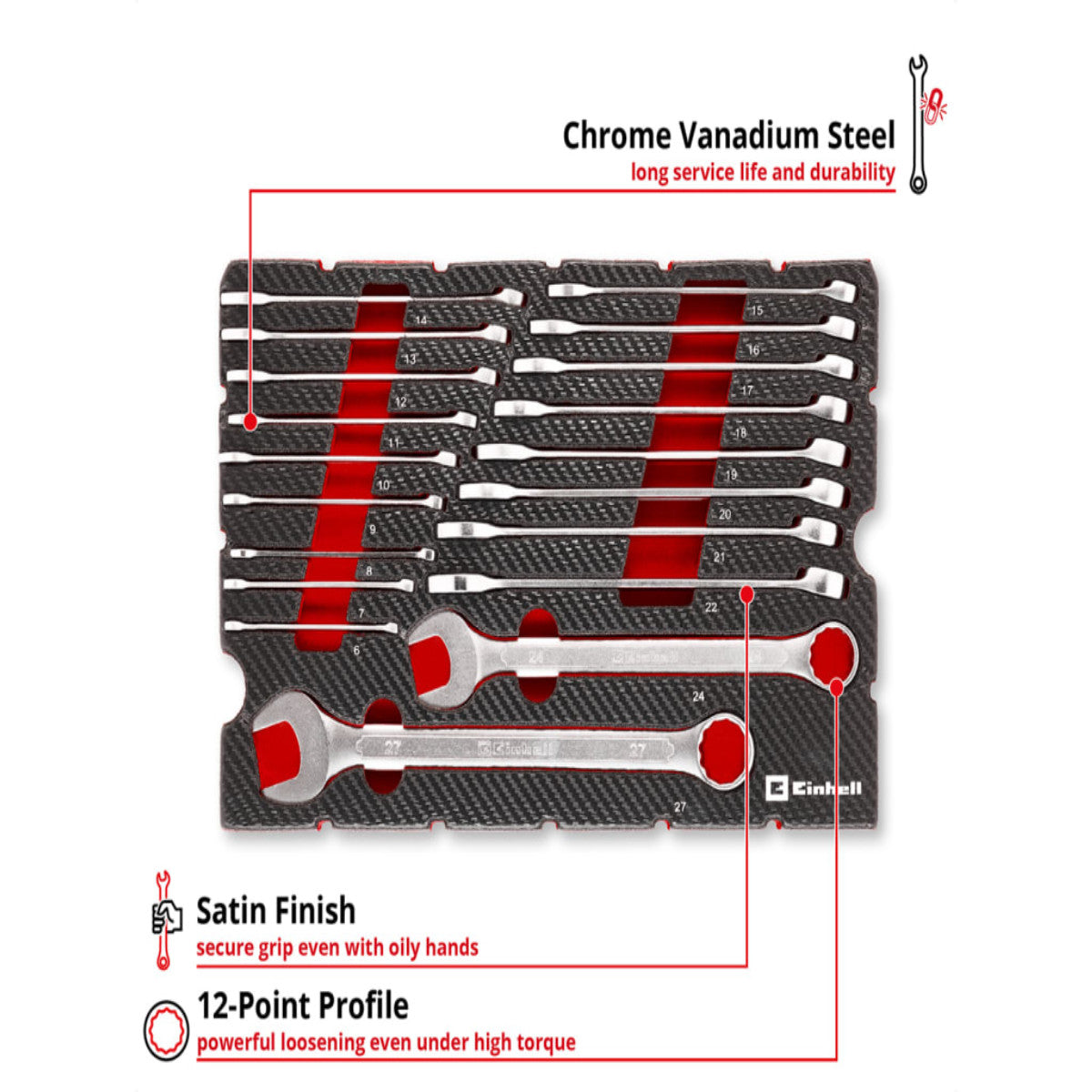 Einhell E-Case Inlay Combination Spanner Set, 19 Piece EINEISPANSET