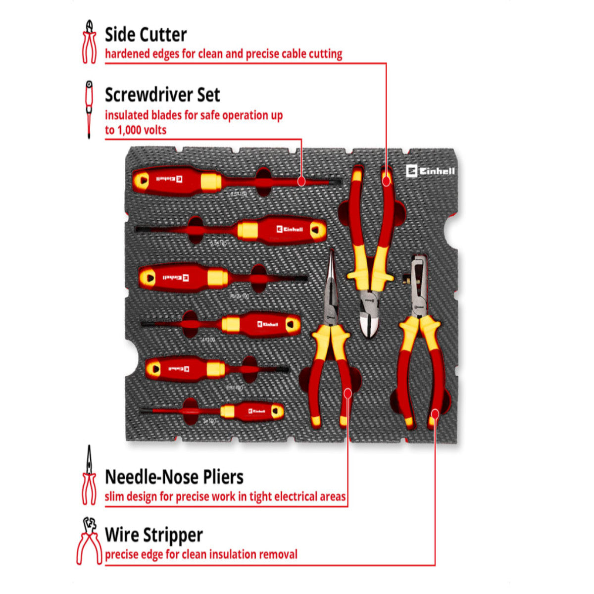 Einhell E-Case Inlay Electrician’s Tools Set, 9 Piece EINEIVDESET