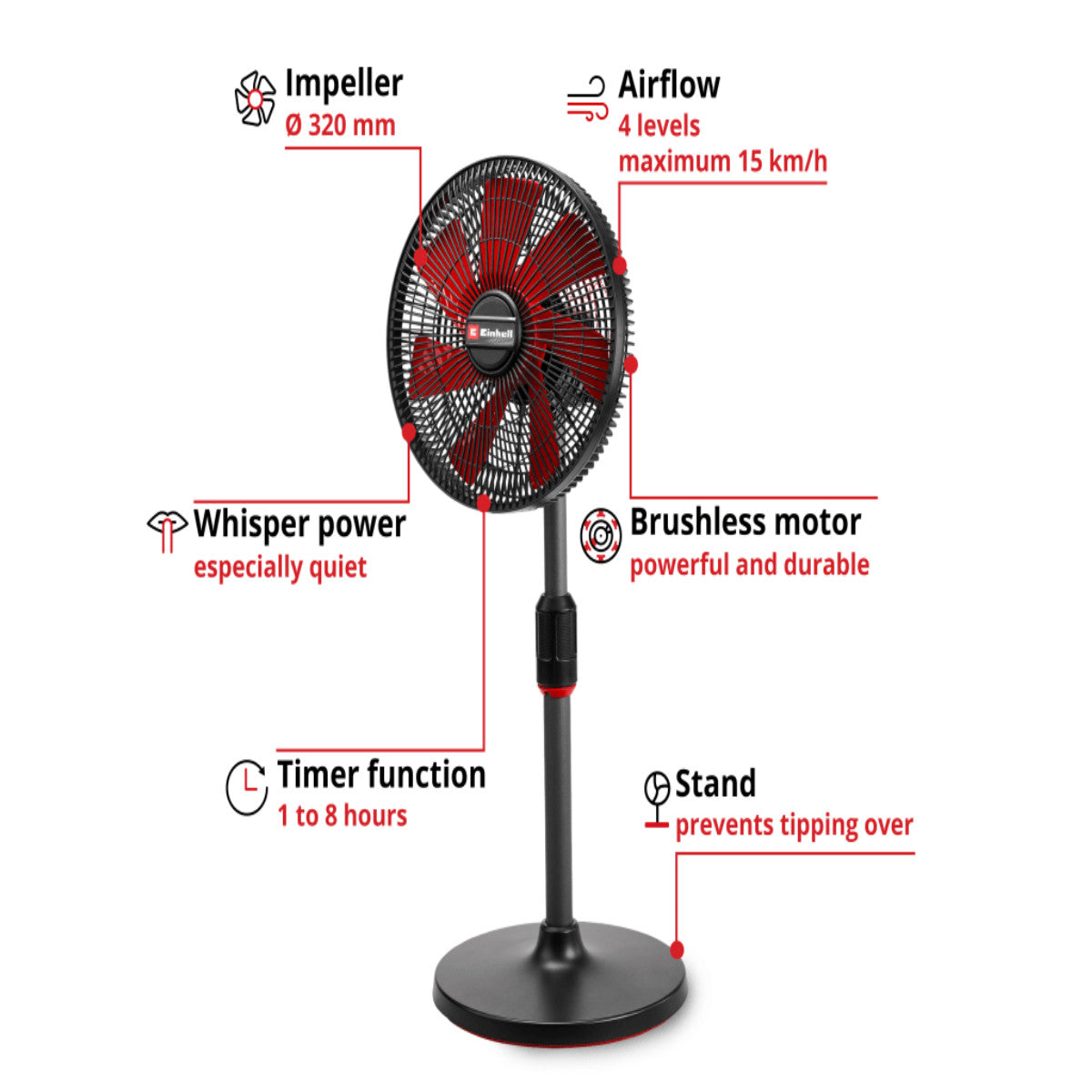 Einhell GE-CF 18/320 P Li-Solo Floor Standing Fan 18V Bare Unit EINGECF1832N