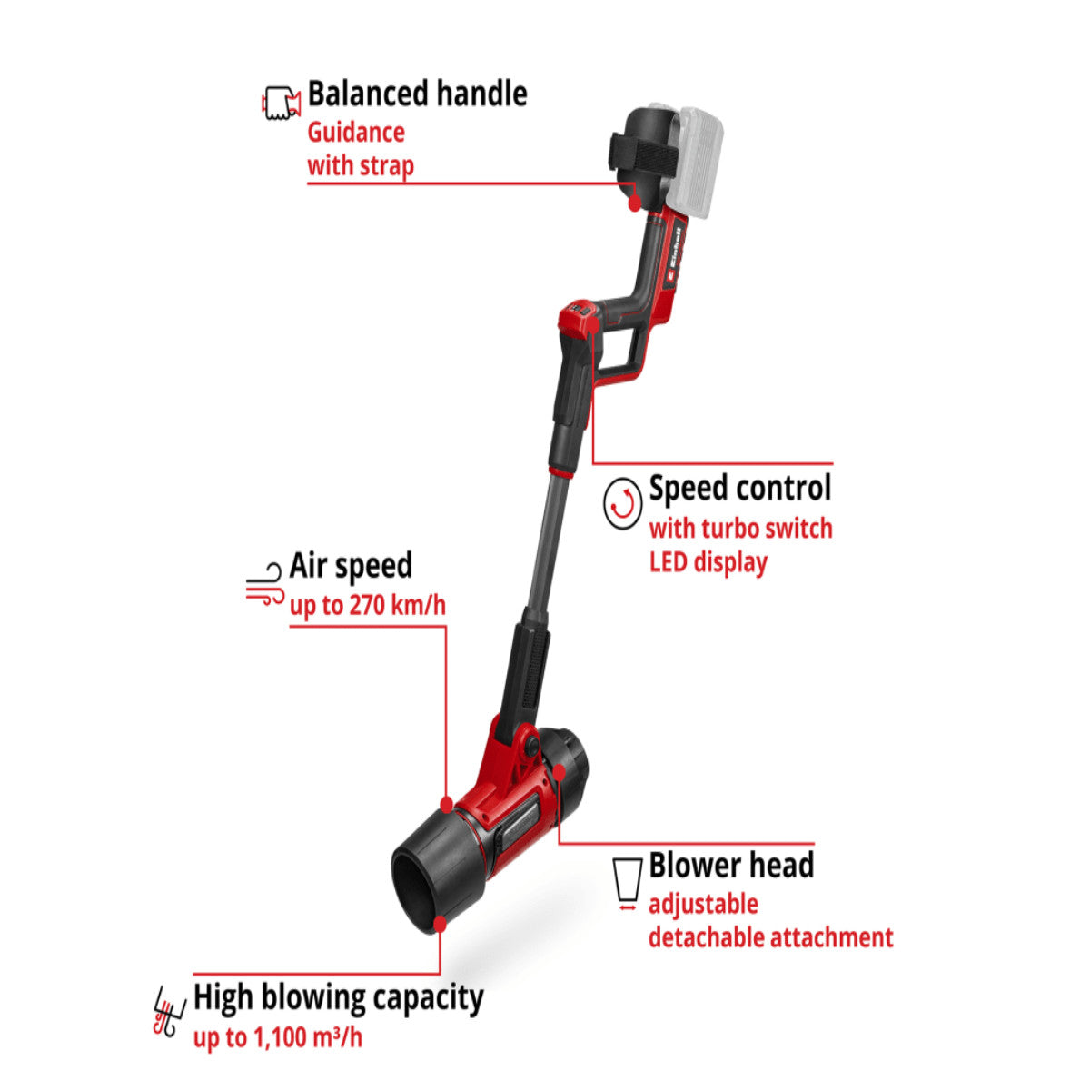 Einhell GP-LB 36/270 Li E BL-Solo PRO Leaf Blower 36V Bare Unit EINGPLB3627N